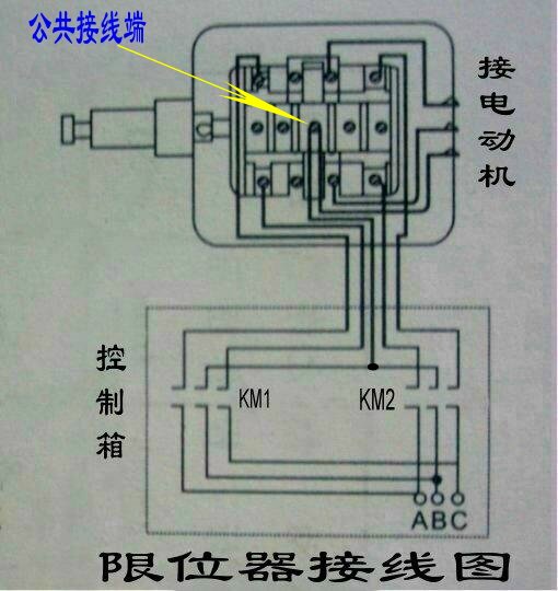 電動(dòng)葫蘆起重機(jī)斷火限位器接線實(shí)物圖